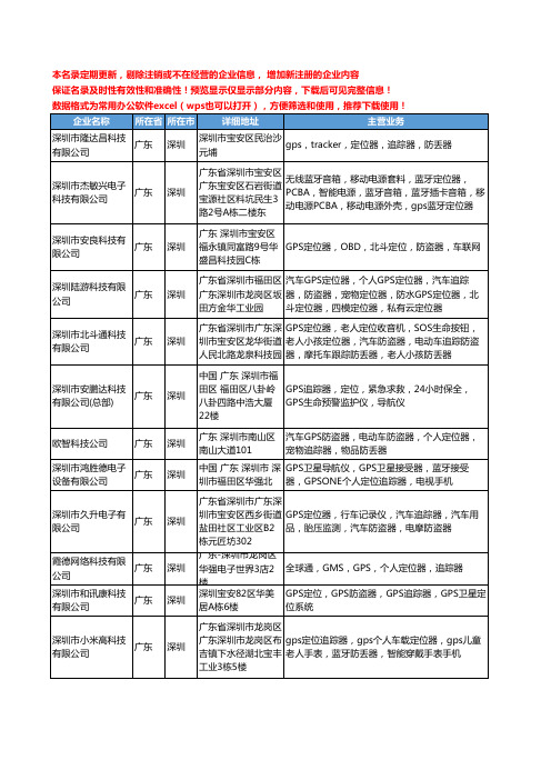 新版广东省深圳GPS定位追踪器工商企业公司商家名录名单联系方式大全93家