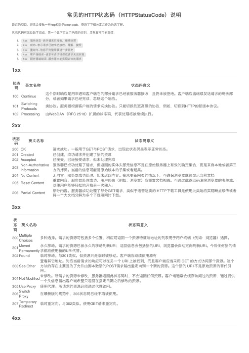 常见的HTTP状态码（HTTPStatusCode）说明