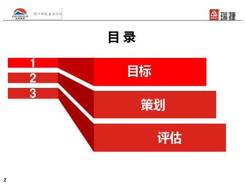 季度综合检查策划(飞检)