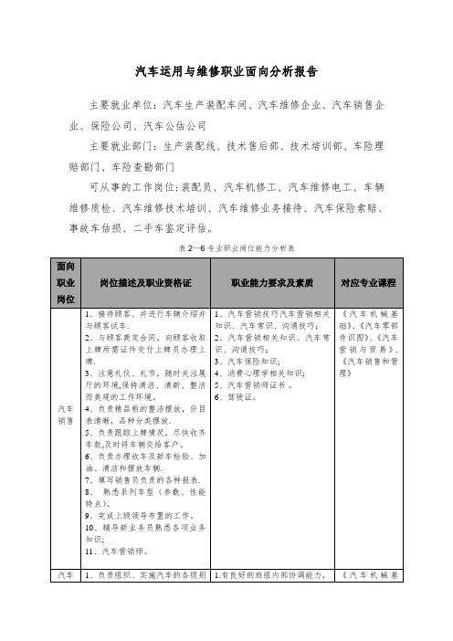 汽车运用与维修职业面向分析报告