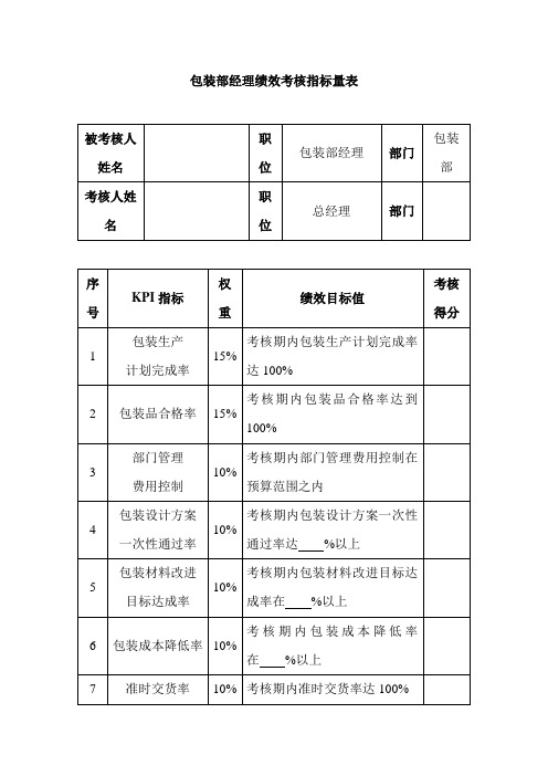 包装部经理绩效考核标准量表