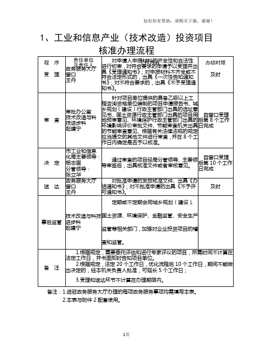 工业和信息产业技术改造投资项目核准办理流程