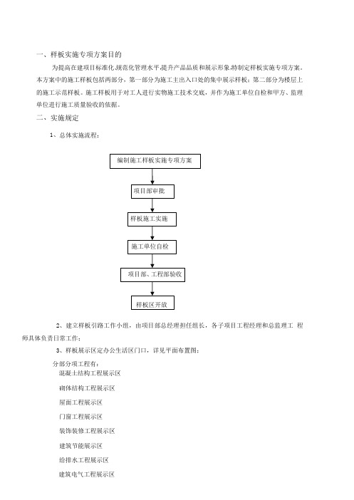 建筑工程项目样板区、样板间方案