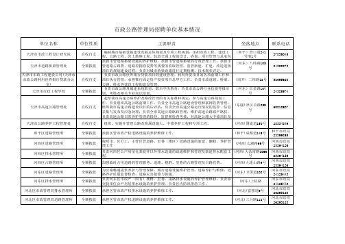 天津市政公路管理局下属单位基本情况