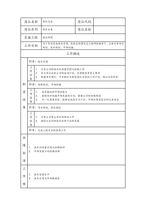 技术总监--维护业务类职责岗位说明书