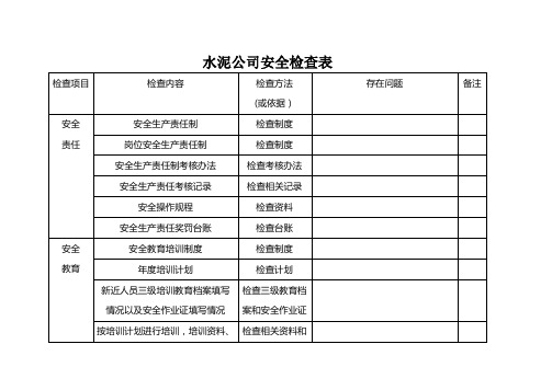 水泥公司安全检查表