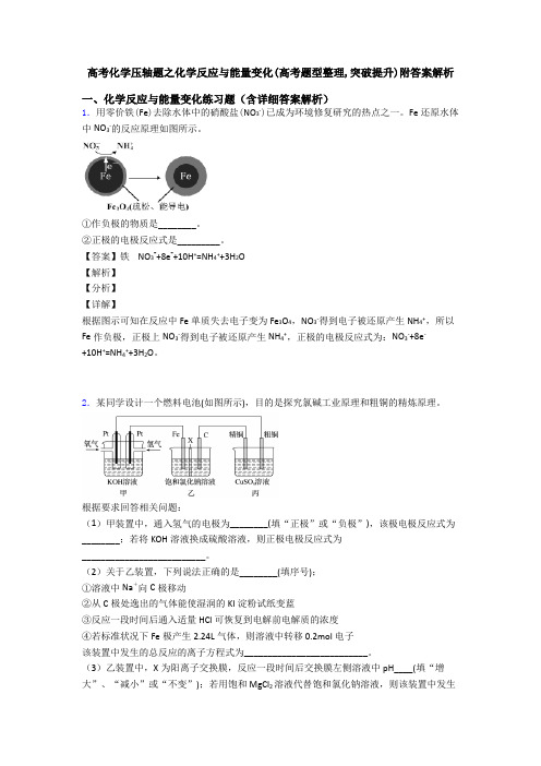 高考化学压轴题之化学反应与能量变化(高考题型整理,突破提升)附答案解析