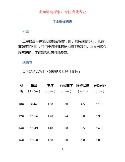 工字钢规格表