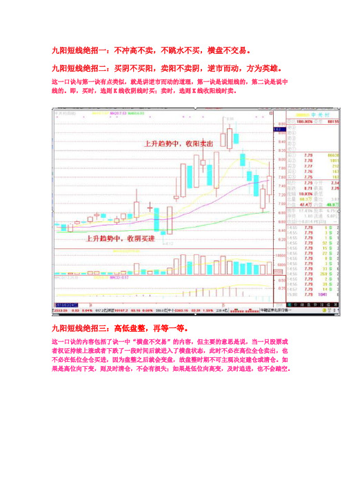 九阳战法