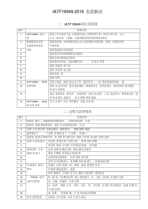 IATF16949-2016条款解读