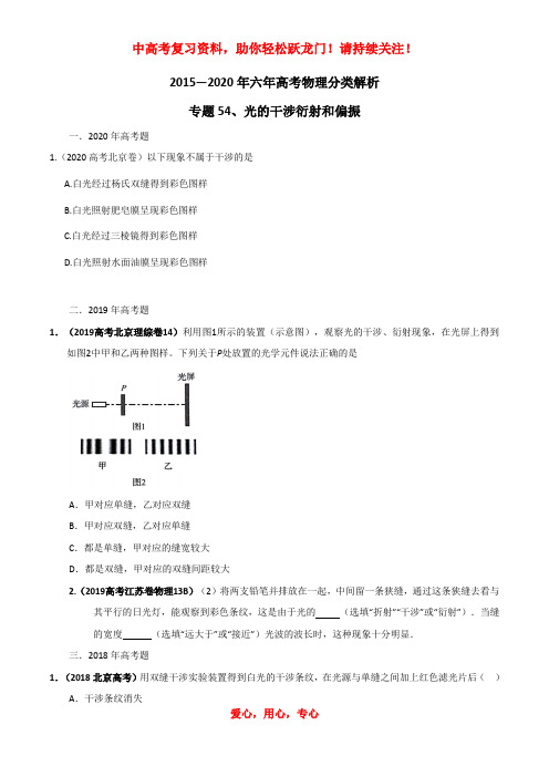 2021年高考物理专题考点最新模拟题精练专题54 光的干涉衍射和偏振(原卷版)