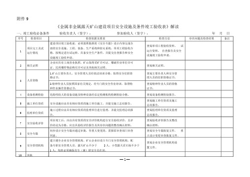 金属非金属露天矿山建设项目安全设施及条件竣工验收表解读