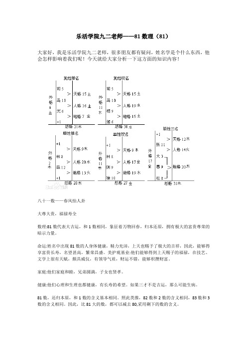 乐活学院九二老师——81数理(81)