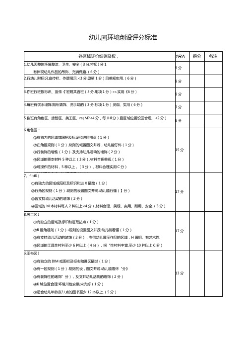 环境创设评分标准