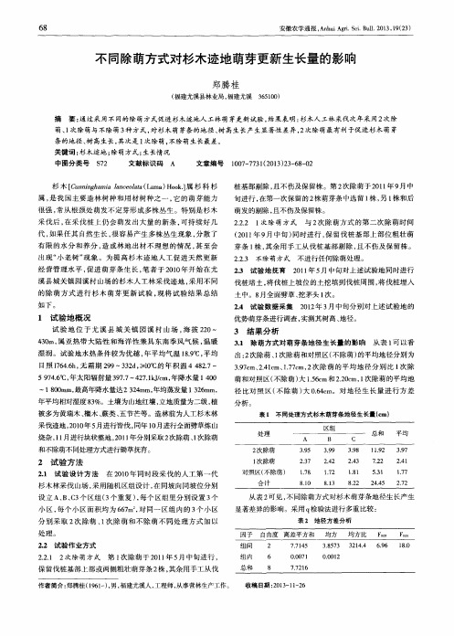 不同除萌方式对杉木迹地萌芽更新生长量的影响