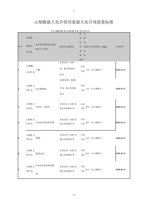 山梨酸最大允许使用量最大允许残留量标准