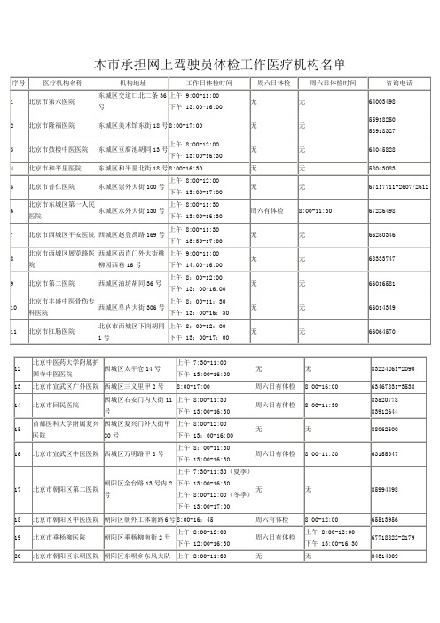 北京驾照体检医院名单表