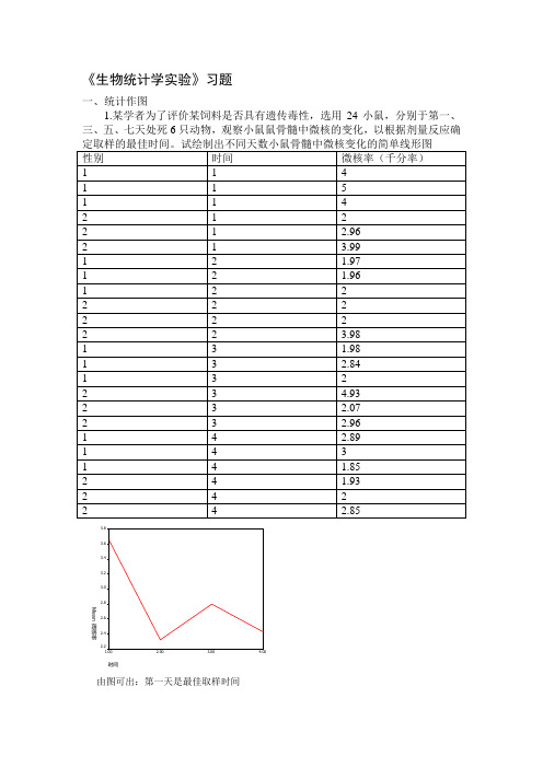 生物统计学实验习题