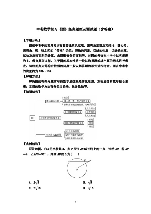 中考数学复习《圆》经典题型及测试题(含答案)