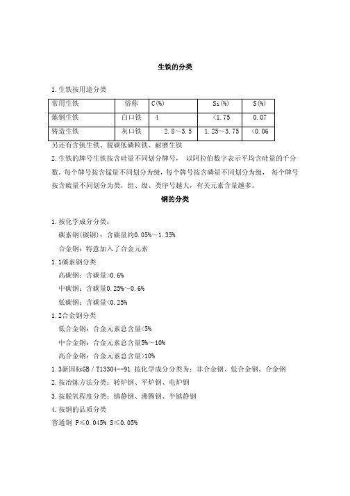 钢铁分类表