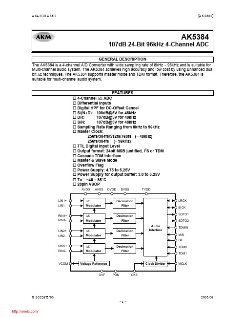 AK5384VFP-E2;中文规格书,Datasheet资料