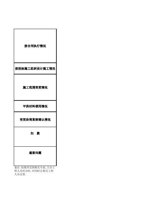 工程结算资料确认单