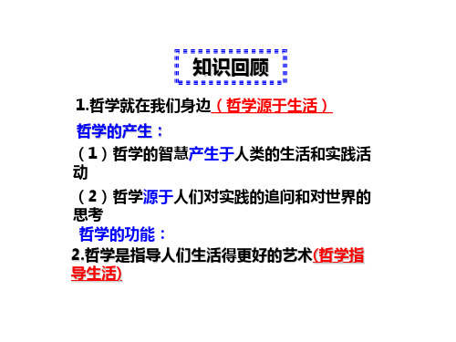 高二政治必修四 第一课第二框 课件(共23张PPT) - 最新