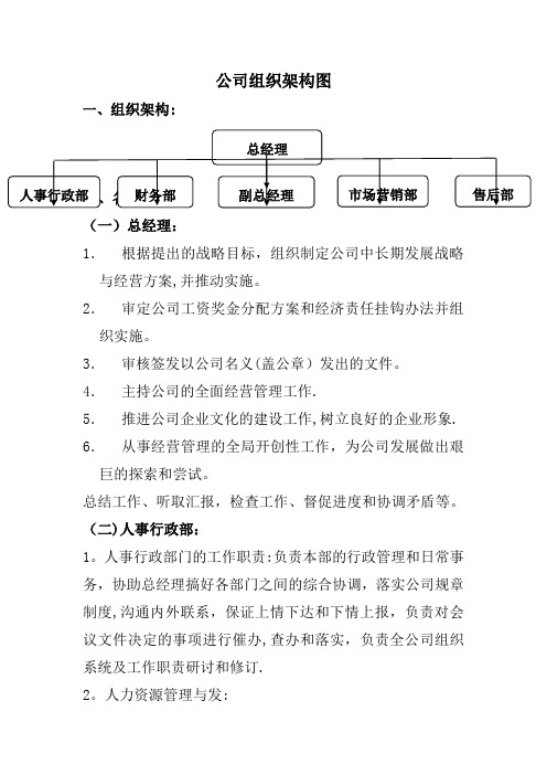 公司组织架构图37083