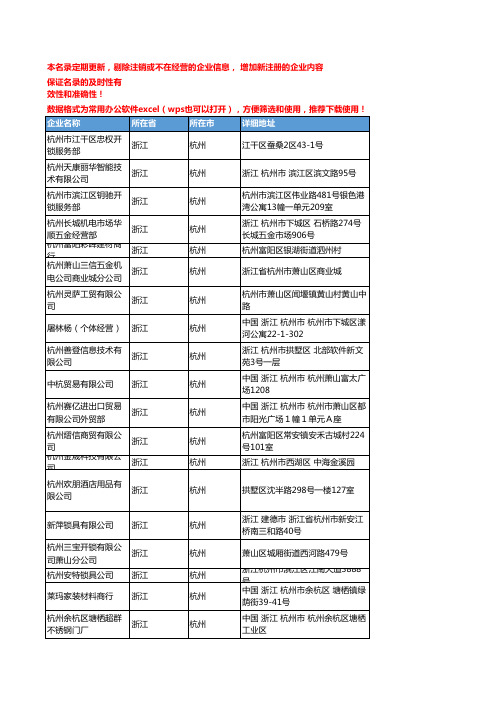 2020新版浙江杭州锁具企业公司名录名单黄页联系方式大全230家