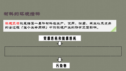 生命周期评价LCA