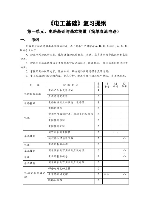 电工基础复习提纲