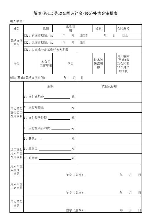 解除(终止)劳动合同违约金经济补偿金审批表