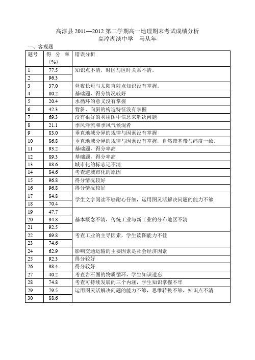 高淳县2011—2012第二学期高一地理期末考试成绩分析