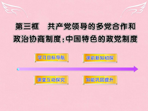 高中政治学习方略 3.6.3《共产党领导的多党合作和政治协商制度中国特色的政党制度》课件 新人教版必修2