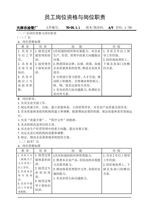 岗位人员能力要求