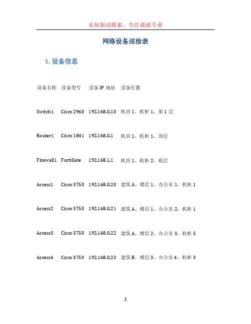 网络设备巡检表