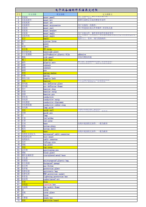 电子设备结构件术语中英文对照