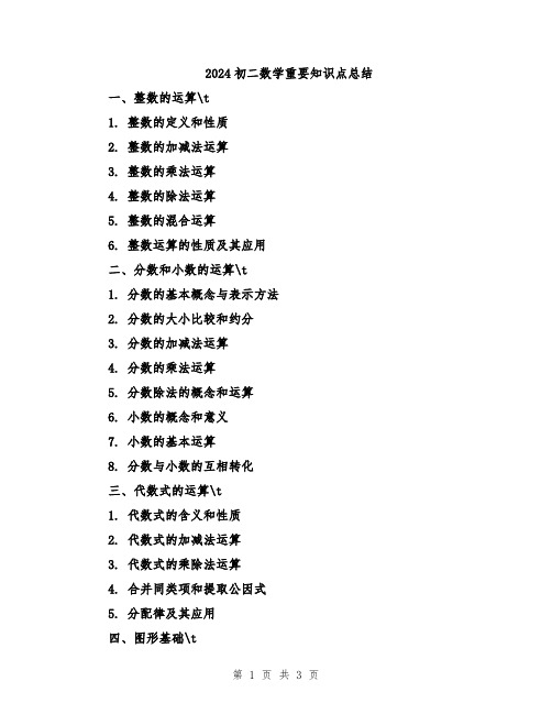 2024初二数学重要知识点总结