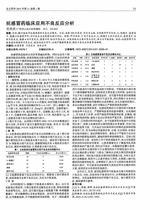 抗感冒药临床应用不良反应分析