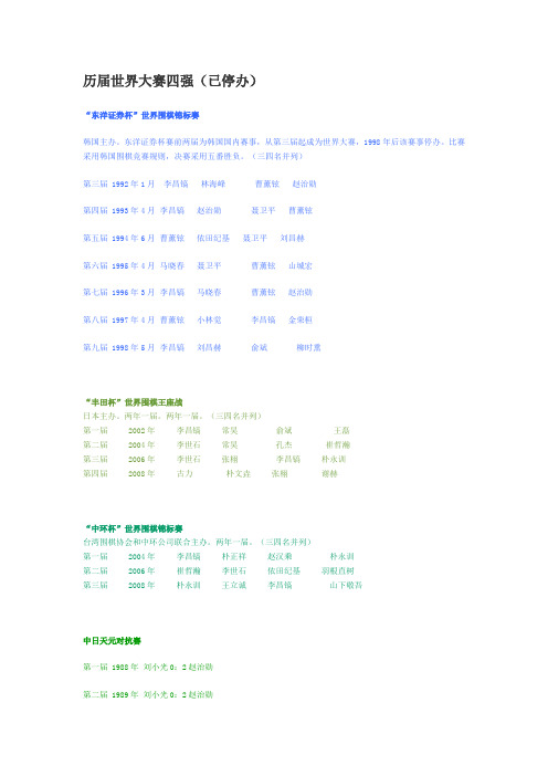 历届世界大赛四强(已停办)