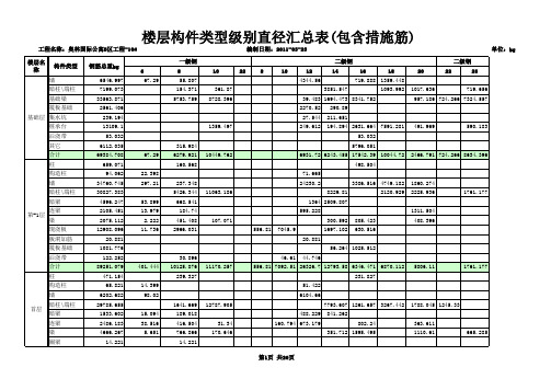 奥林单体钢筋rpt4B3