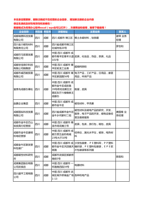 2020新版四川省成都磁性材料工商企业公司名录名单黄页联系方式大全38家