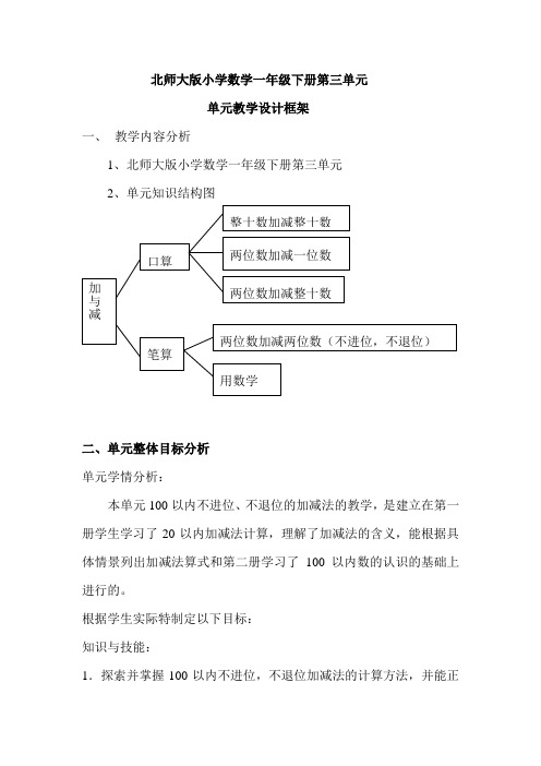 王梦曦_单元教学成果设计