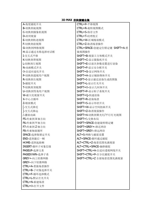 3D MAX 的快捷键全集