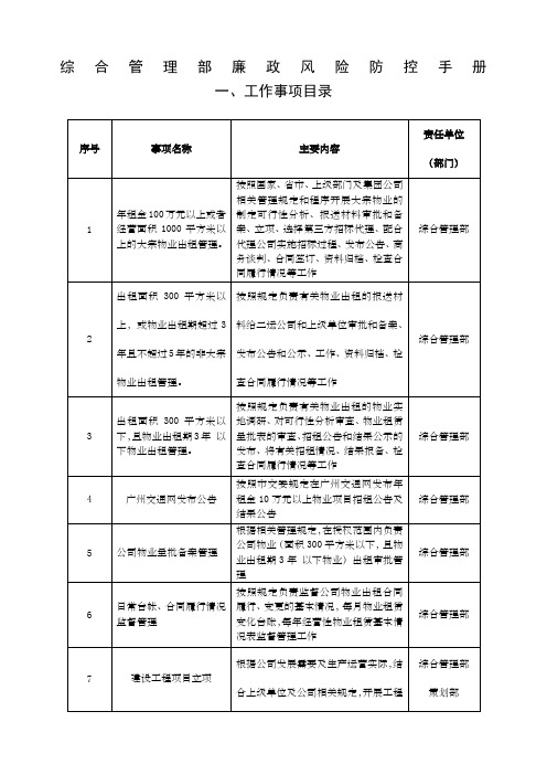 综管部廉政风险防控手册[]