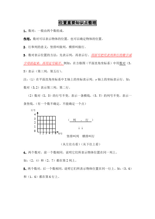 五年级位置重要知识点整理