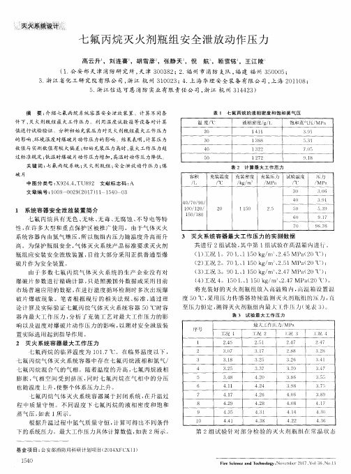 七氟丙烷灭火剂瓶组安全泄放动作压力