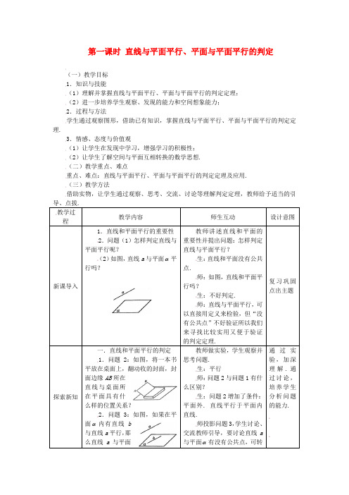 高中数学 2.2.1直线与平面平行、平面与平面平行的判定教案 新人教a版必修2