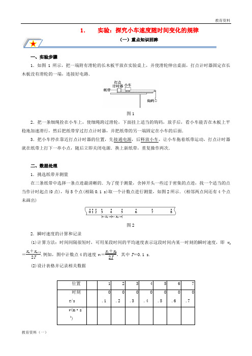 2018-2019年高中物理第二章 匀变速直线运动的研究 专题2.1 实验：探究小车速度随时间变化的规律重点回眸