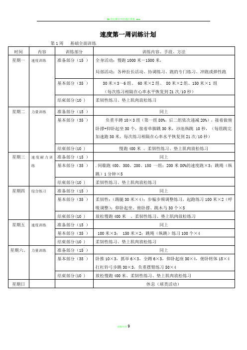 速度素质训练计划